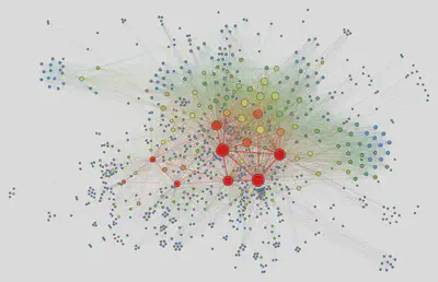 A sample Force Directed Graph. GRANDJEAN, 2015