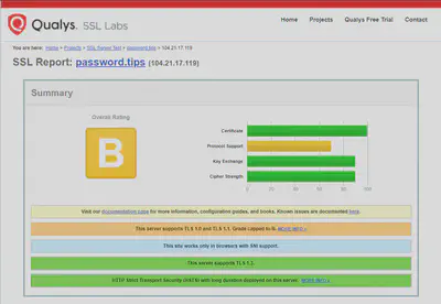 A SSL Labs scan